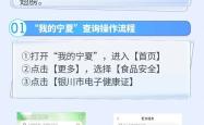 赤峰健康证流程查询电话号码