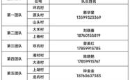 赤峰市医院医务办电话号码是多少