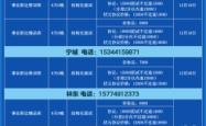 赤峰市人力资源考试中心电话