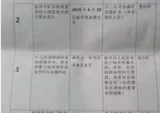 赤峰林西外卖招聘电话号码是多少