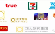 赤峰牧臣食品招聘电话号码查询