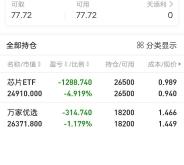 赤峰站取票机电话号码是多少