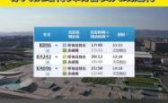 赤峰高铁站的电话是多少号
