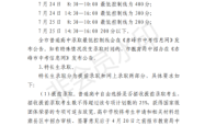 赤峰初高中招生电话号码是多少