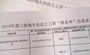 赤峰民工之家电话地址是多少号