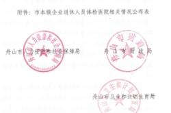 赤峰市计划生育局电话号码