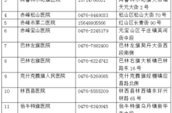 赤峰上门维修水电电话号码是多少