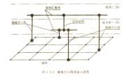 赤峰接地电阻室电话号码查询