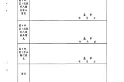 赤峰军事事物部电话号码是多少