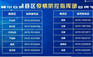 赤峰市防疫报备平台电话号码