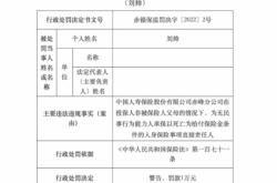 赤峰中国人寿车险电话号码