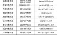 赤峰市城管局投诉电话是多少