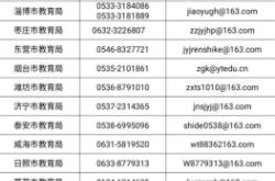 赤峰市城管局投诉电话是多少