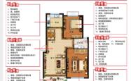 赤峰君合工程家装公司电话号码