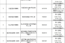 赤峰大型酒局电话地址是多少号