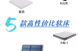 赤峰软床批发电话多少啊