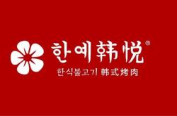 赤峰万达观炉烤肉电话地址查询