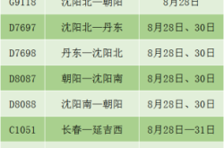 赤峰挂式钟表店电话地址查询