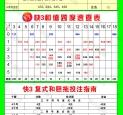 鲁北到赤峰客运表电话查询号码
