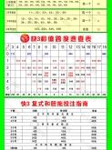 鲁北到赤峰客运表电话查询号码