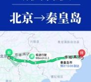 赤峰往返网约车电话号码查询