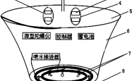 赤峰微型喷头厂家电话多少号