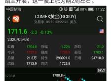 赤峰市区黄金维修点电话号码