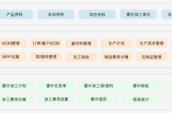 赤峰管家婆公司简介电话号码