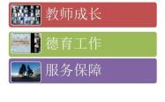 赤峰市初中封闭学校电话号码