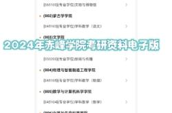 赤峰市考研政策咨询电话是多少