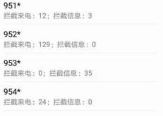 赤峰至敖汉大巴电话号码是多少
