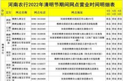 赤峰盒马快餐营业时间电话号码
