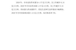 赤峰市水资源公报