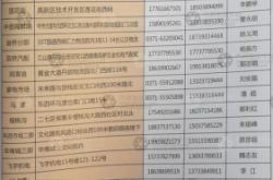 青州打赤峰物流电话多少号