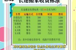赤峰跨城市搬家电话多少号