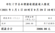 赤峰防控中心的电话号码是多少