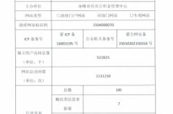 内蒙古赤峰市公积金电话查询