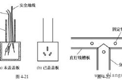 赤峰墙壁线槽厂家电话号码查询