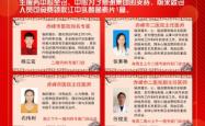 赤峰高强信贷中心电话是多少号