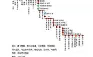 赤峰租公交车电话是多少号