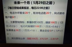 赤峰网点中国银行电话号码