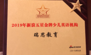 赤峰市瑞思教育机构电话号码