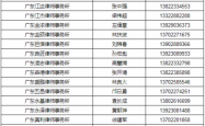 赤峰司法局电话是多少
