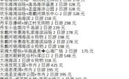葫芦岛到赤峰大客电话号码
