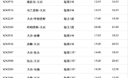 赤峰空运进出口代理电话号码