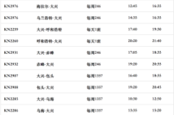 赤峰空运进出口代理电话号码