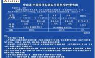 赤峰二道街中医院电话号码