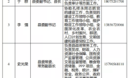 赤峰包保责任保险电话查询号码