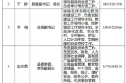 赤峰包保责任保险电话查询号码