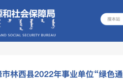 内蒙赤峰外出防疫政策咨询电话是多少